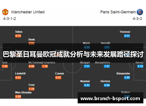 巴黎圣日耳曼欧冠成就分析与未来发展路径探讨