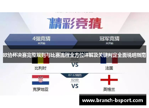 欧协杯决赛完整规则与比赛流程全方位详解及关键判定全面说明指南