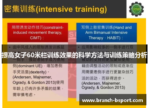 提高女子60米栏训练效果的科学方法与训练策略分析