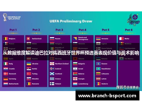 从数据维度解读迪巴拉对阵西班牙世界杯预选赛表现价值与战术影响