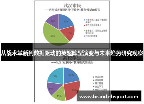 从战术革新到数据驱动的英超阵型演变与未来趋势研究观察