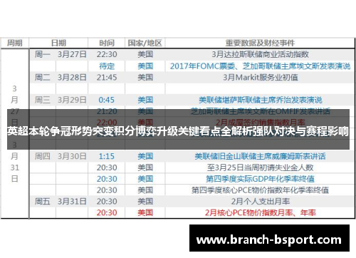 英超本轮争冠形势突变积分博弈升级关键看点全解析强队对决与赛程影响
