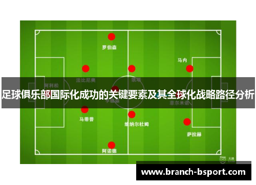 足球俱乐部国际化成功的关键要素及其全球化战略路径分析